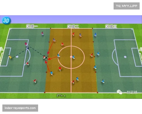 中低位防守与中场人盯人流行 4-4-2防守阵型重新回归